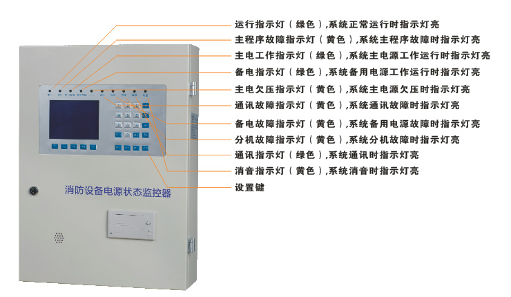 消防设备电源监控主机面板说明